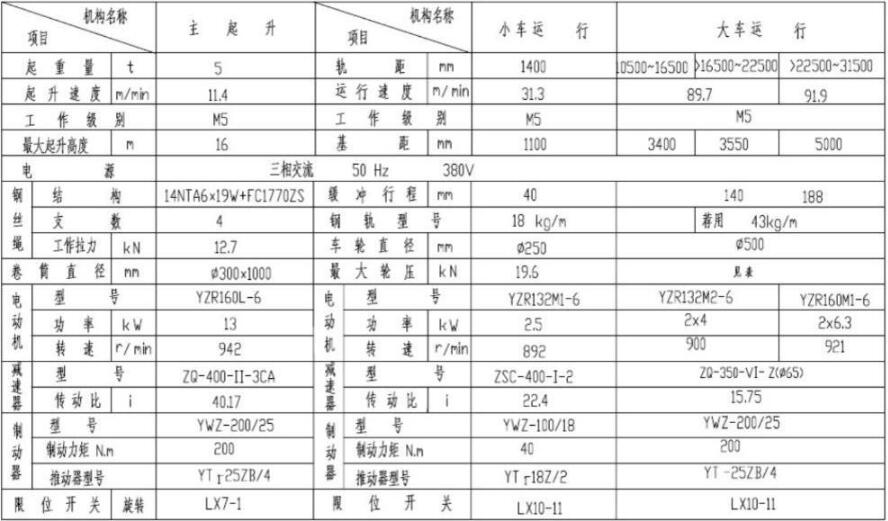 吊钩双梁桥式91抖音在线观看机参数图 