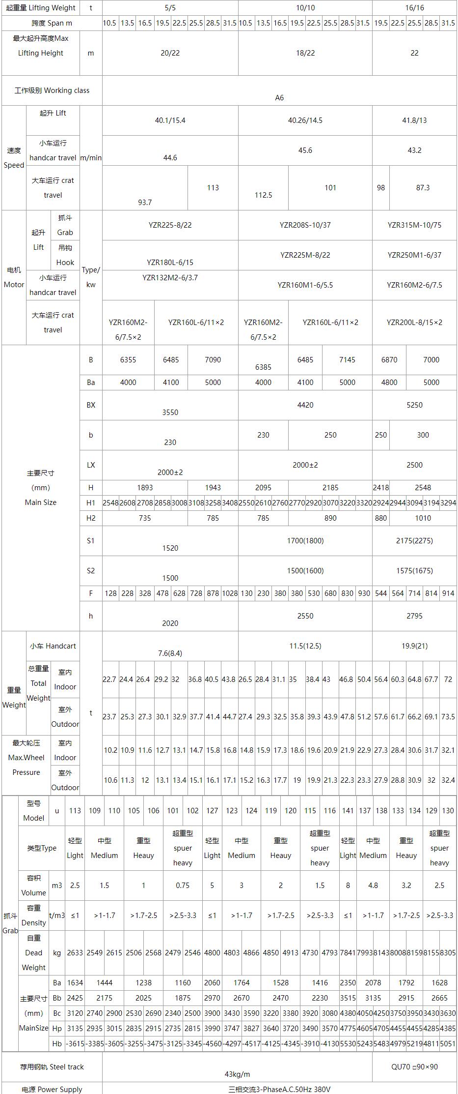 QN型抓斗吊钩双用桥式91抖音在线观看机性能参数图