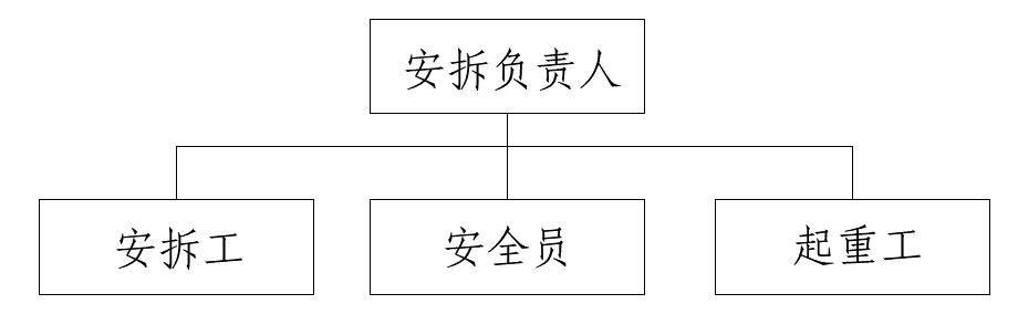 预制场91抖音IOS轻量版官网施工计划