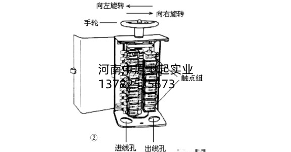 小型桥式91抖音在线观看机的电气作业原理
