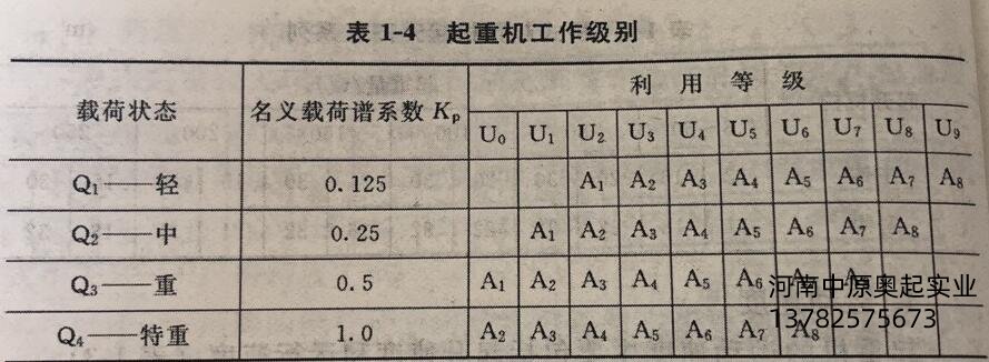 91抖音在线观看机工作级别