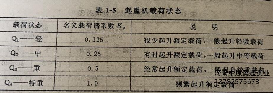 91抖音在线观看机载荷状态