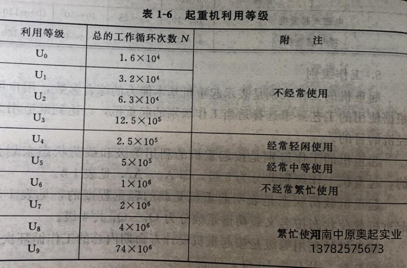91抖音在线观看机利用等级
