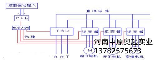 91抖音在线观看机联络保护电路装置有哪些?