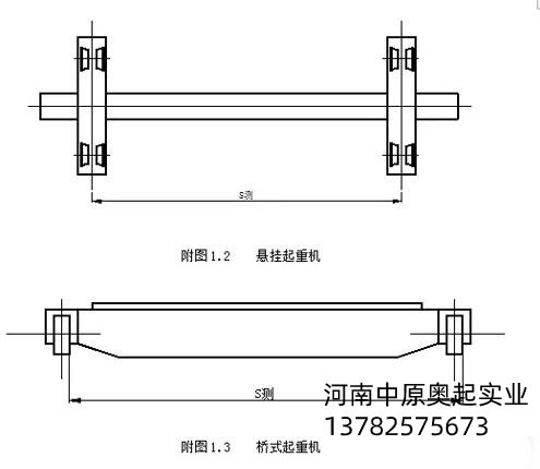 桥式91抖音在线观看机跨度测量图