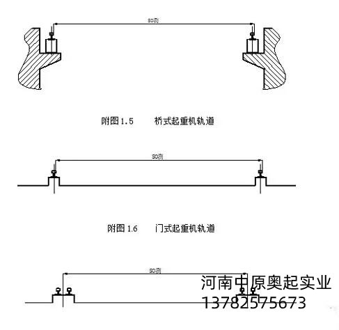 桥门式91抖音在线观看机轨道跨度测量图