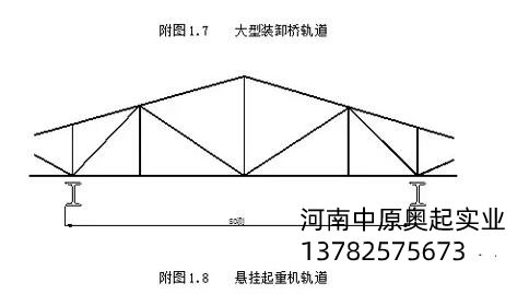悬挂91抖音在线观看机跨度测量图
